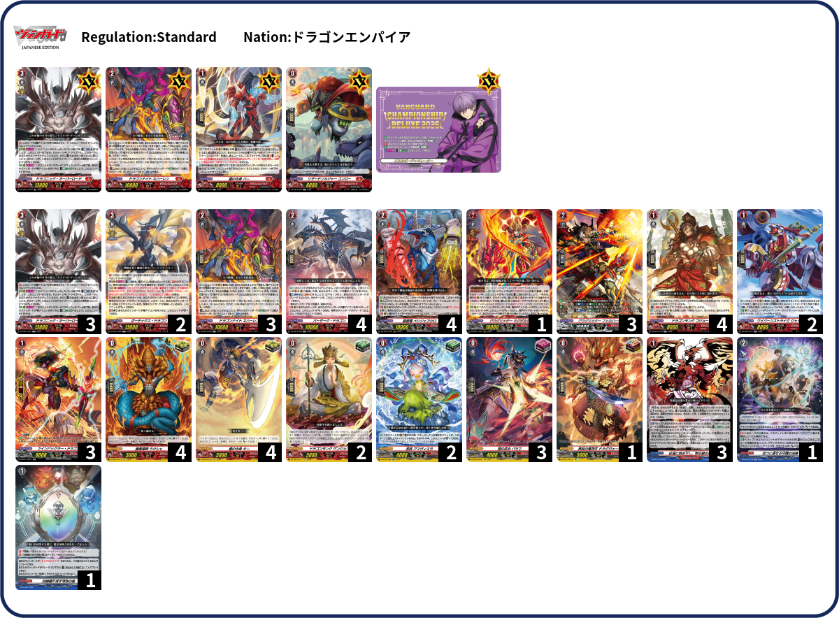 Deck Code [6RPMB] deck | Deck Log