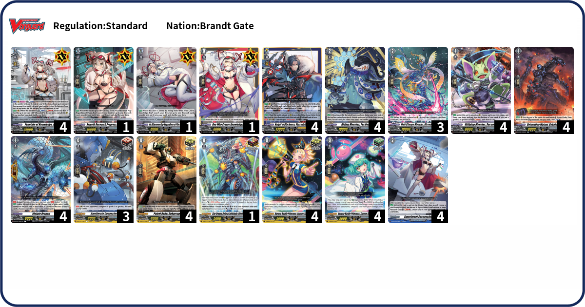 Deck Code [6SEX] deck | Deck Log