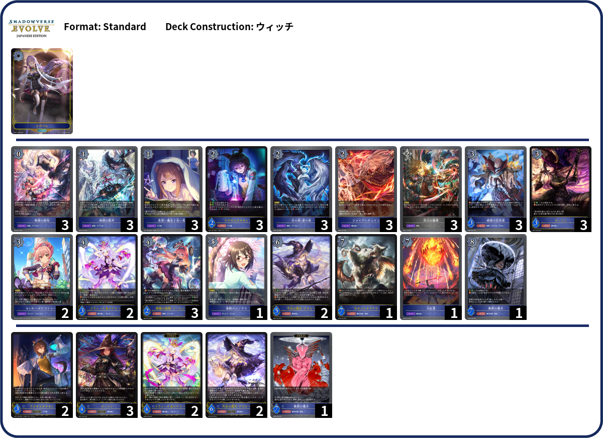 Deck Code [6SFT2] deck | Deck Log