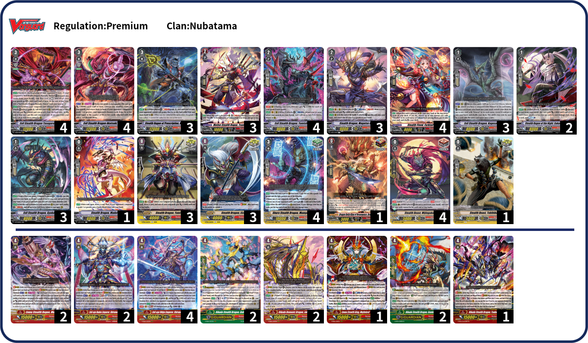 Akatsuki Champ, The Deluge Deck List