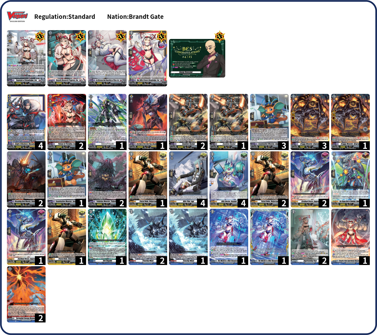 Deck Code [6TCC8] deck | Deck Log