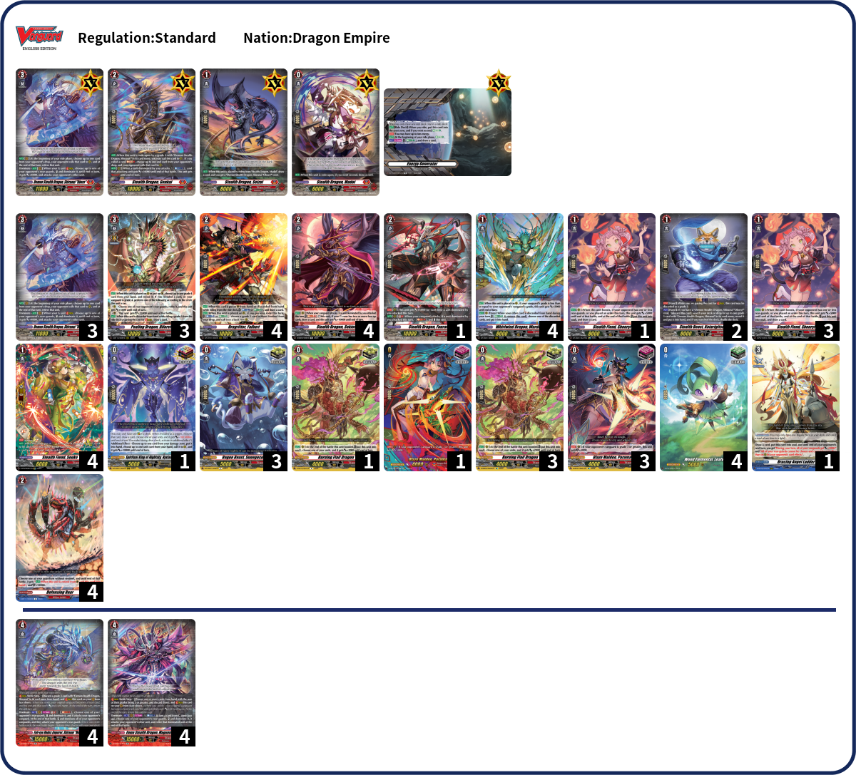 Forry Deck List