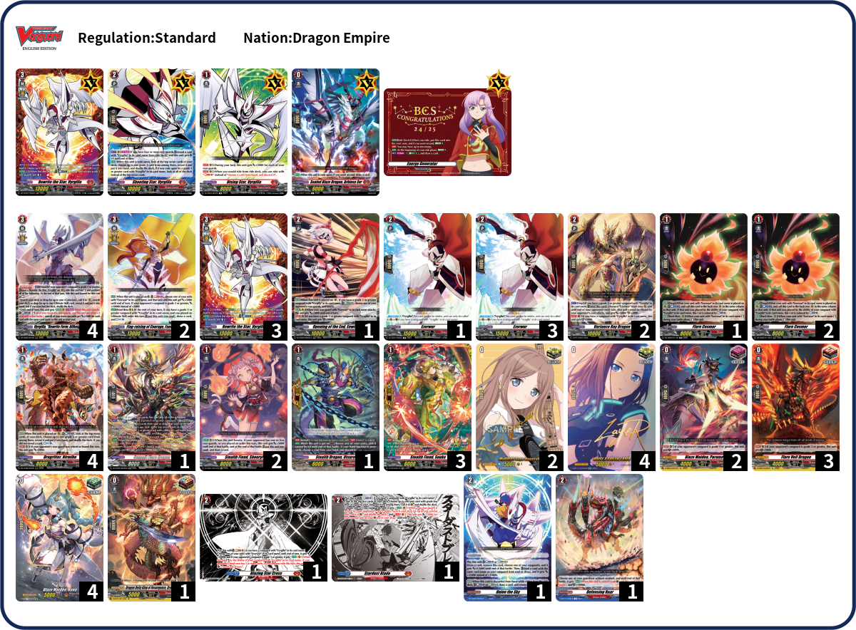 Eduard Sistare Deck List