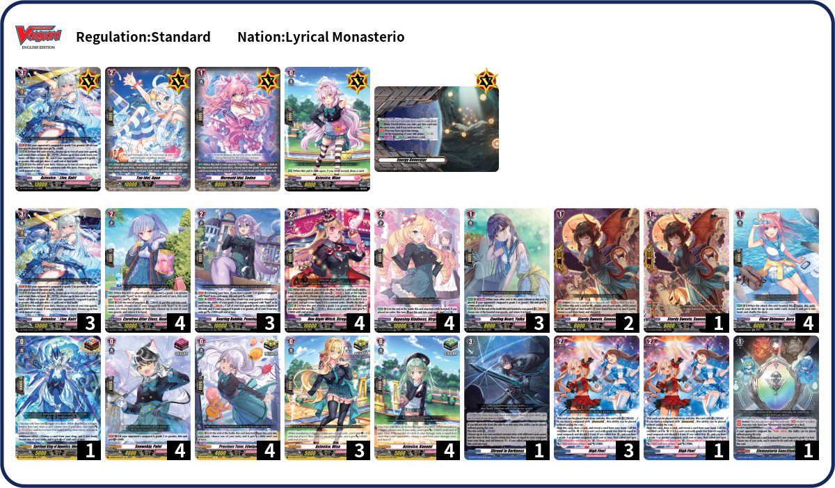 Alucaru Deck List