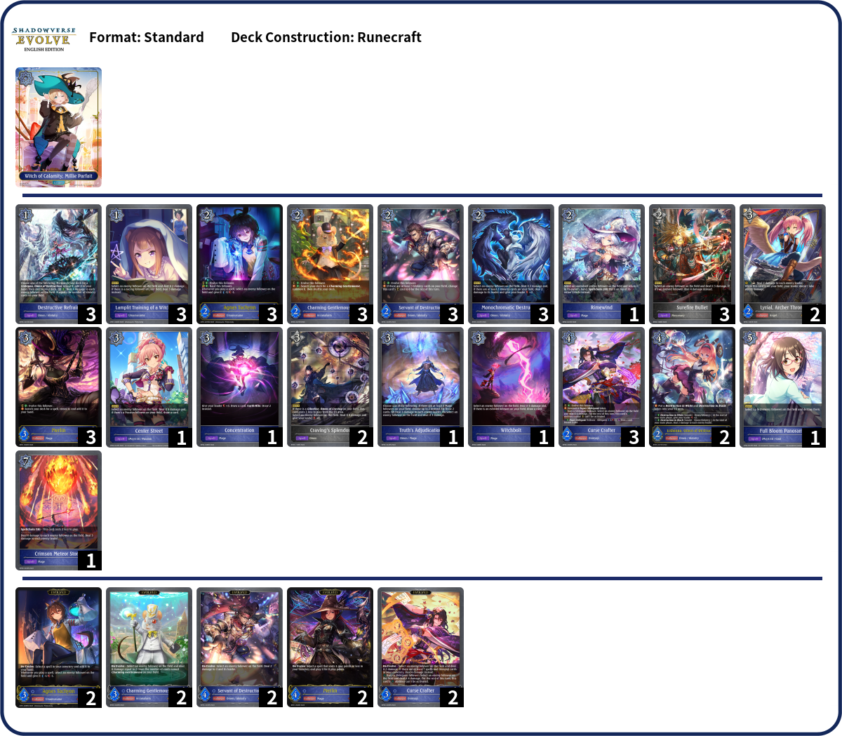 Deck Code [6TZUW] deck | Deck Log