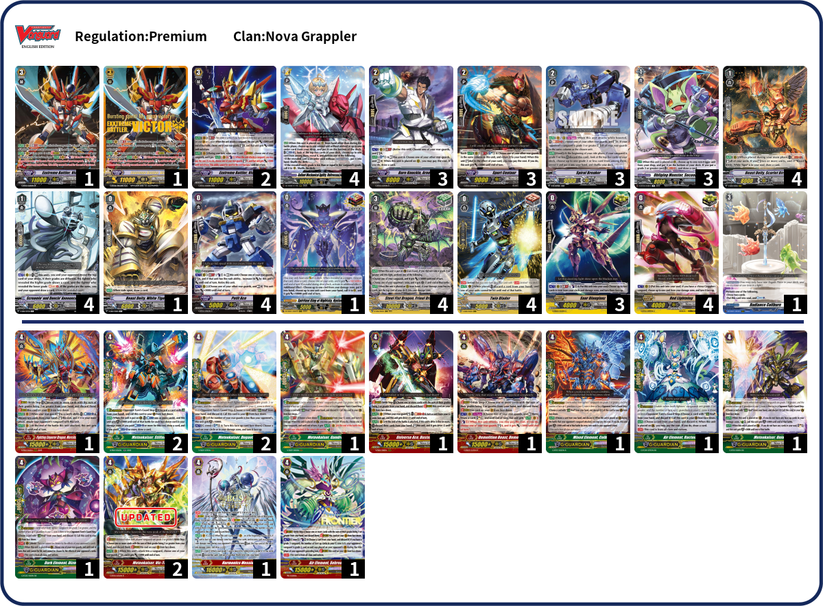 Derick Dao Deck List