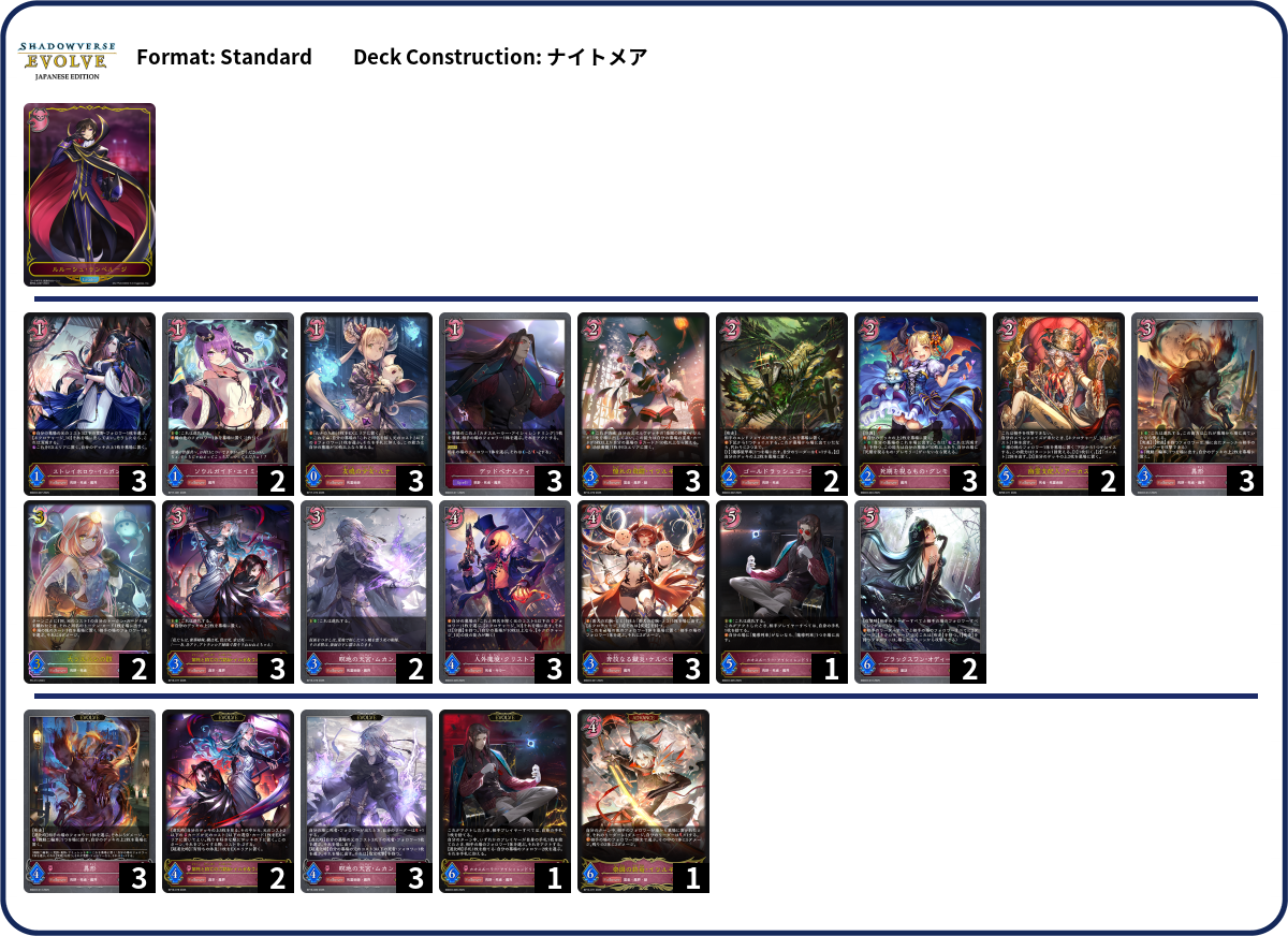 Deck Code [6U7VR] deck | Deck Log