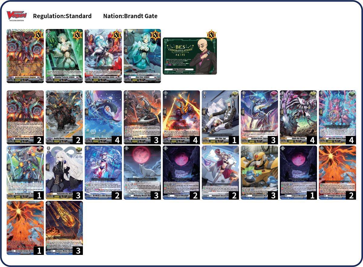 Deck Code [6VNJC] deck | Deck Log