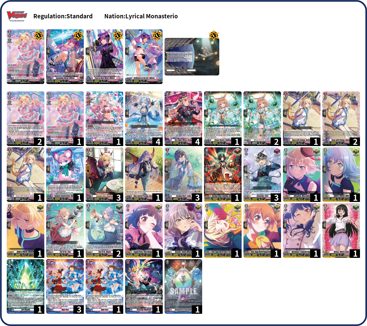 BlueSky Deck List