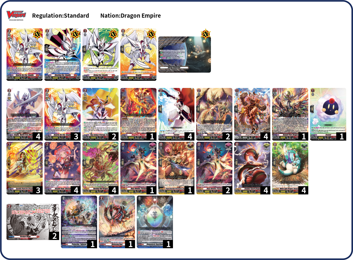Thanatos Deck List