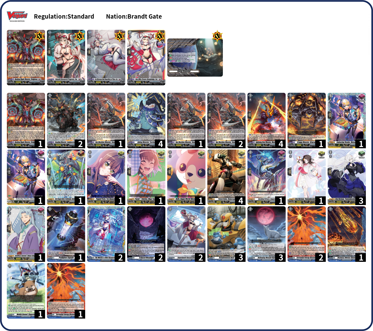 Nathan K Deck List