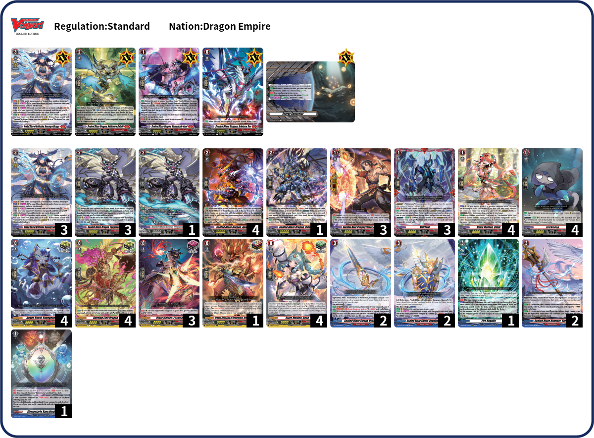 Federico Bagno Deck List