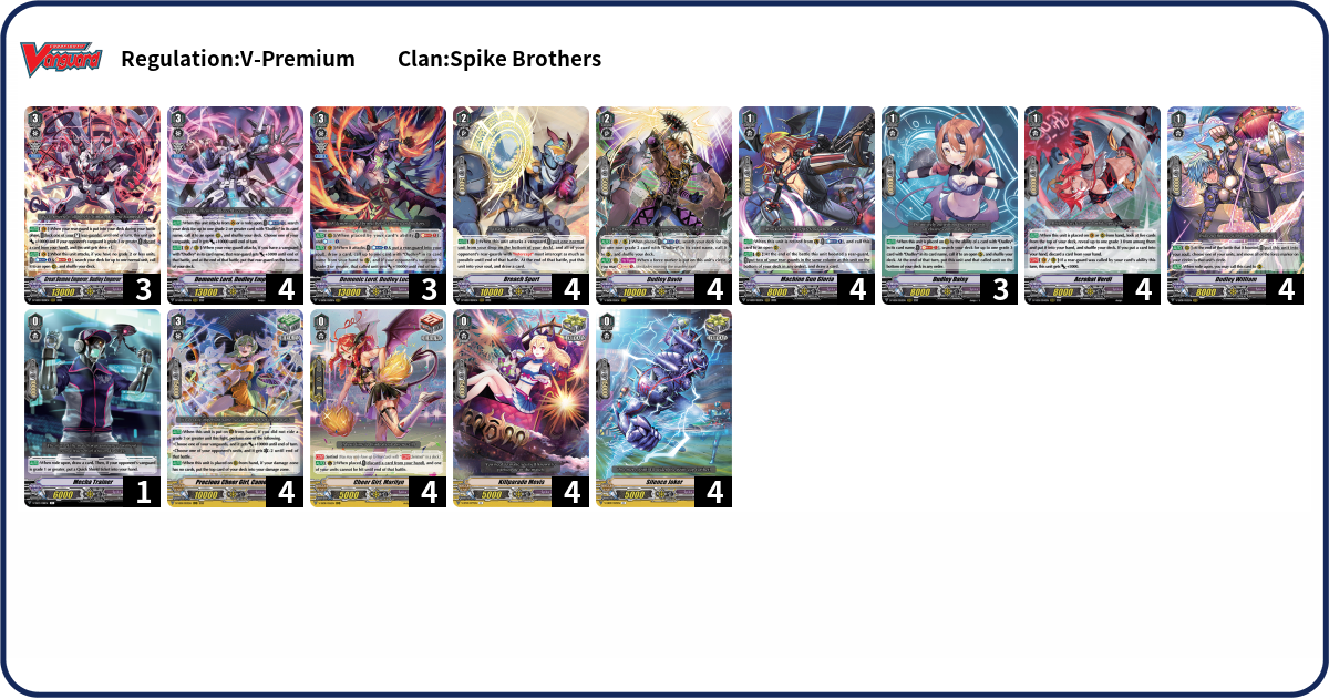 Deck Code [70Z6] deck | Deck Log
