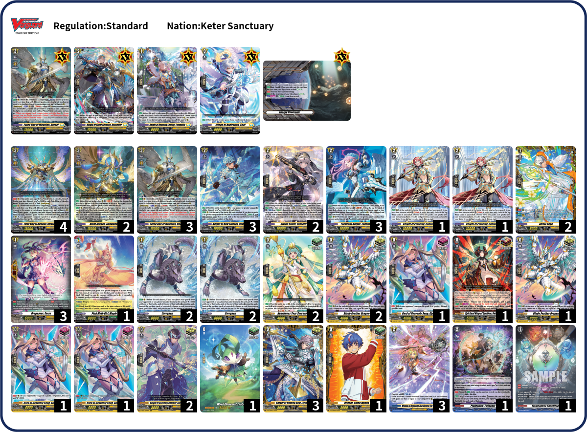 MrTwoSides Deck List