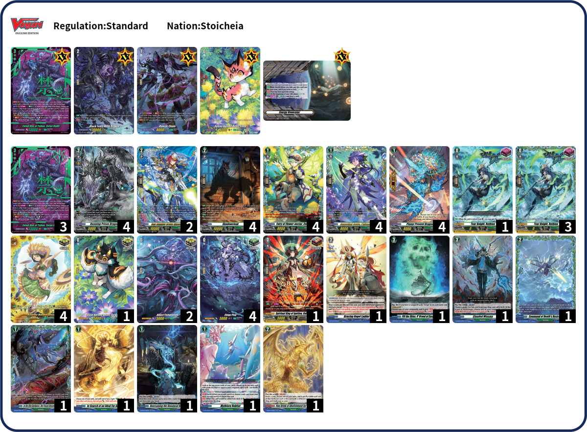 Wolf Deck List