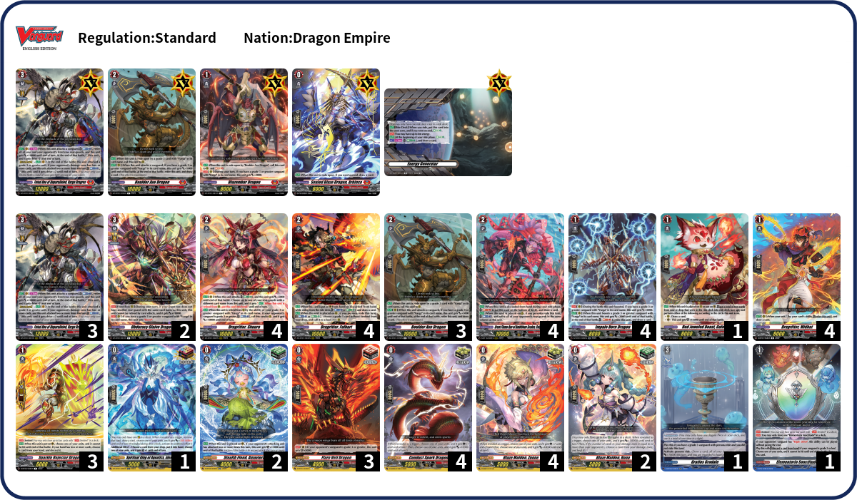 Deck List