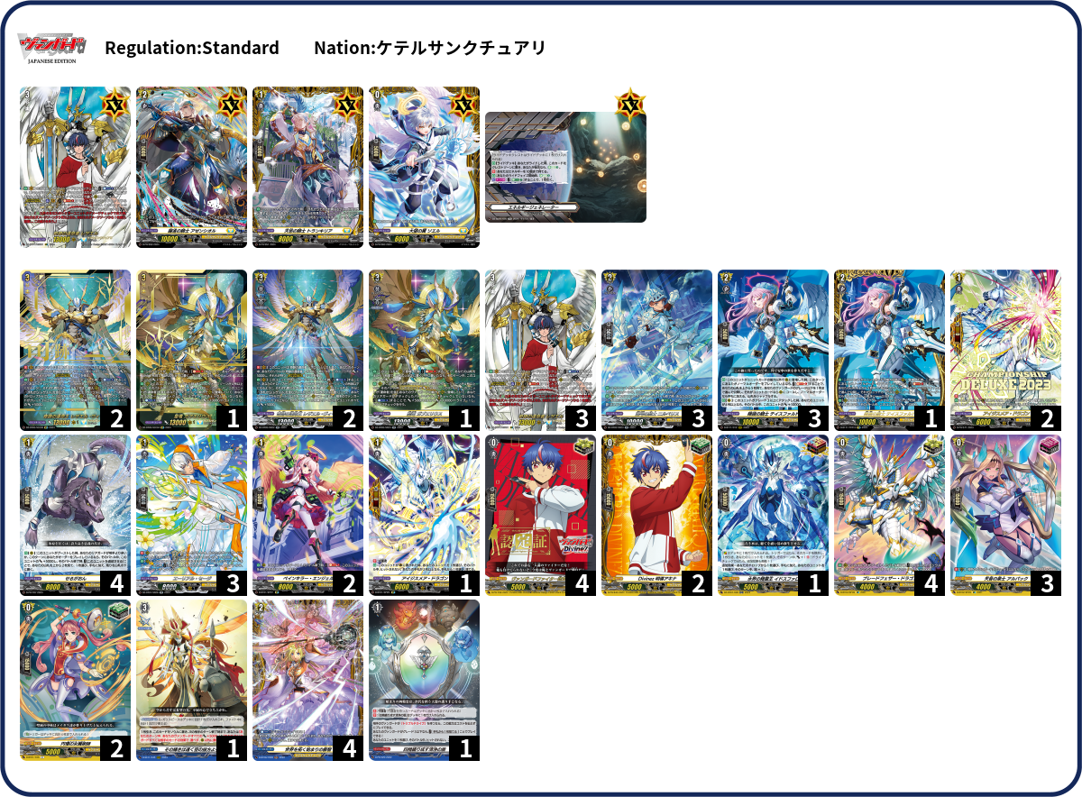 Deck Code [76E36] deck | Deck Log