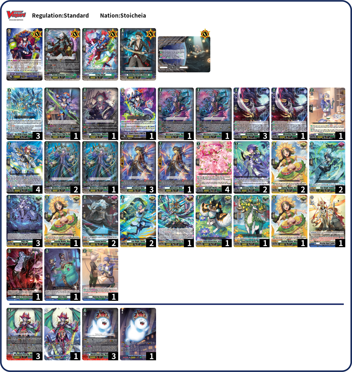 MrTwoSides Deck List