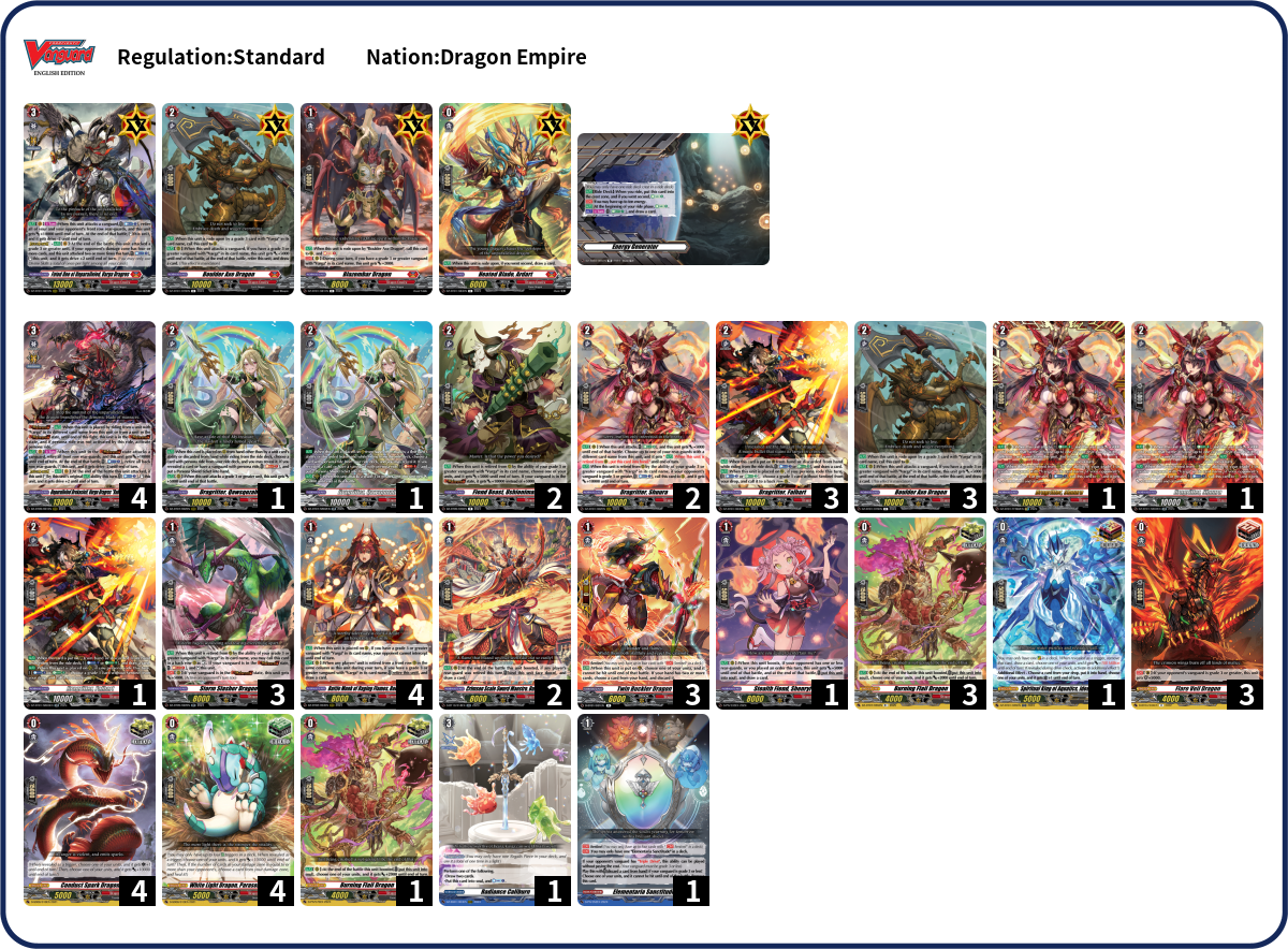 Odino22371 Deck List