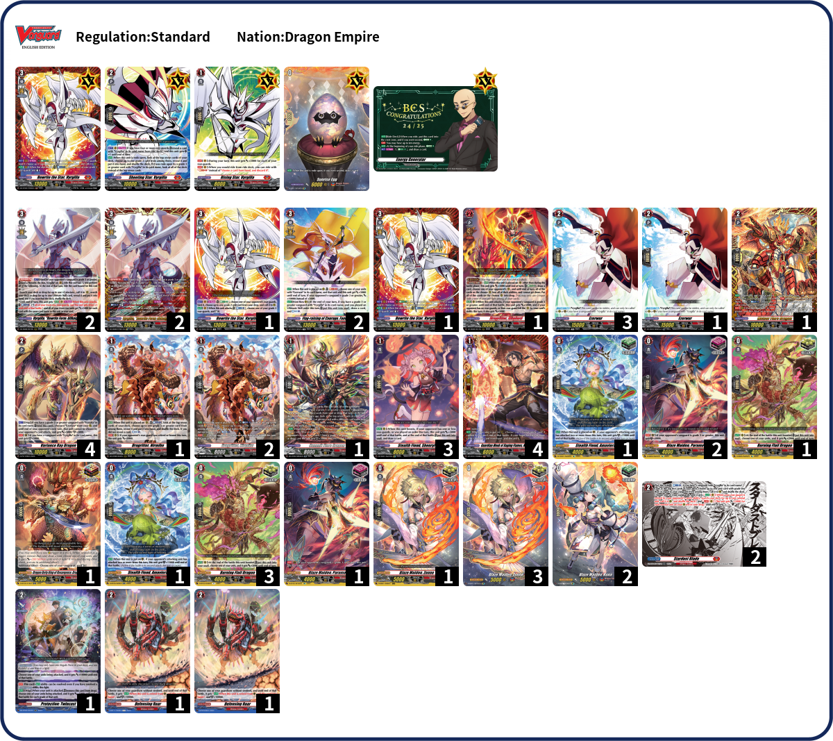 Listerlord Deck List