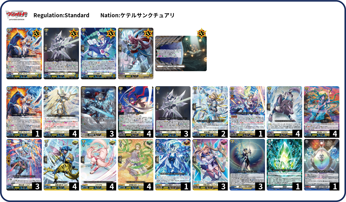 Deck Code [7A8V3] deck | Deck Log