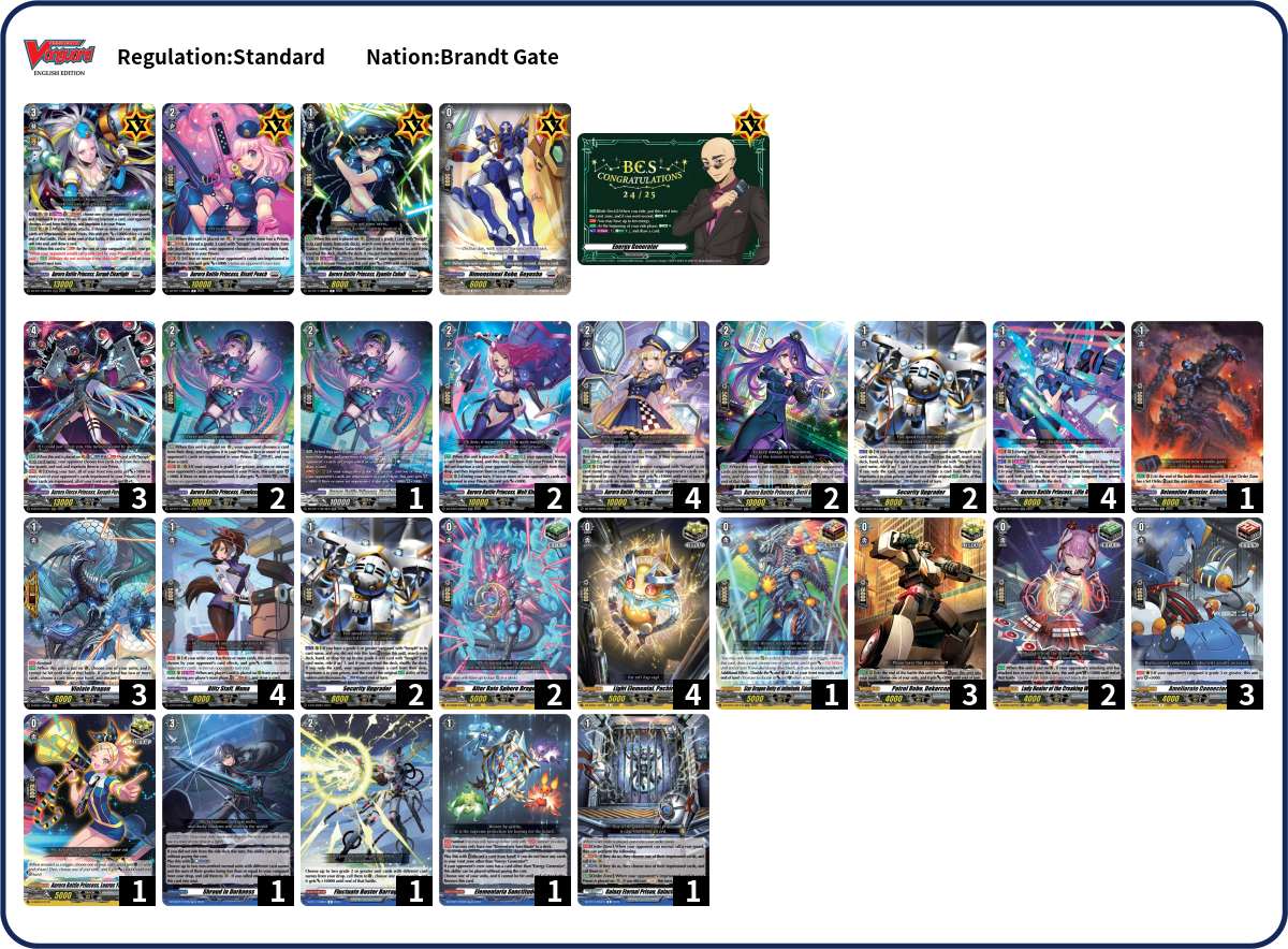 Deck Code [7BB0B] deck | Deck Log
