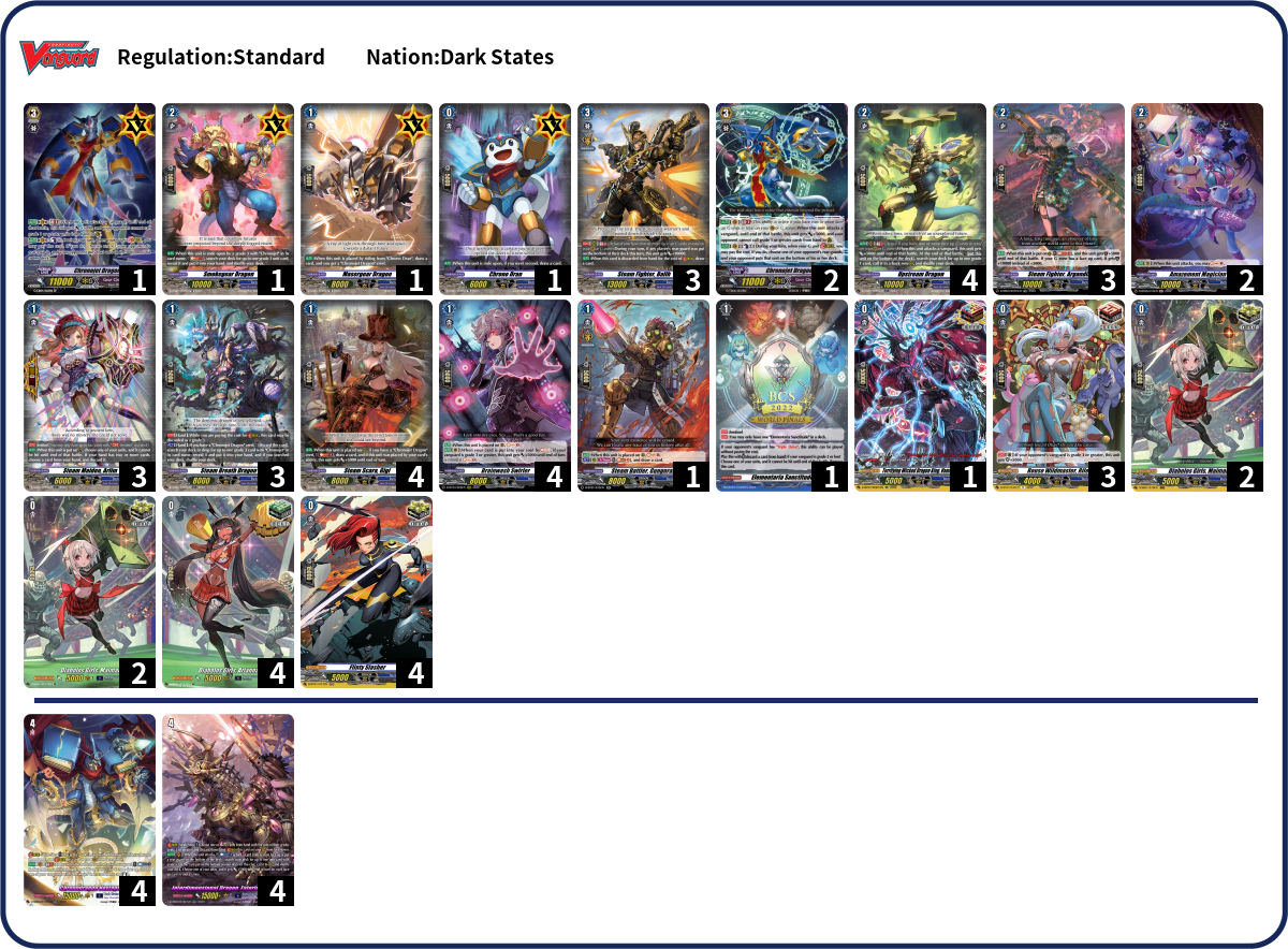 Deck Code [7DCZ] deck | Deck Log