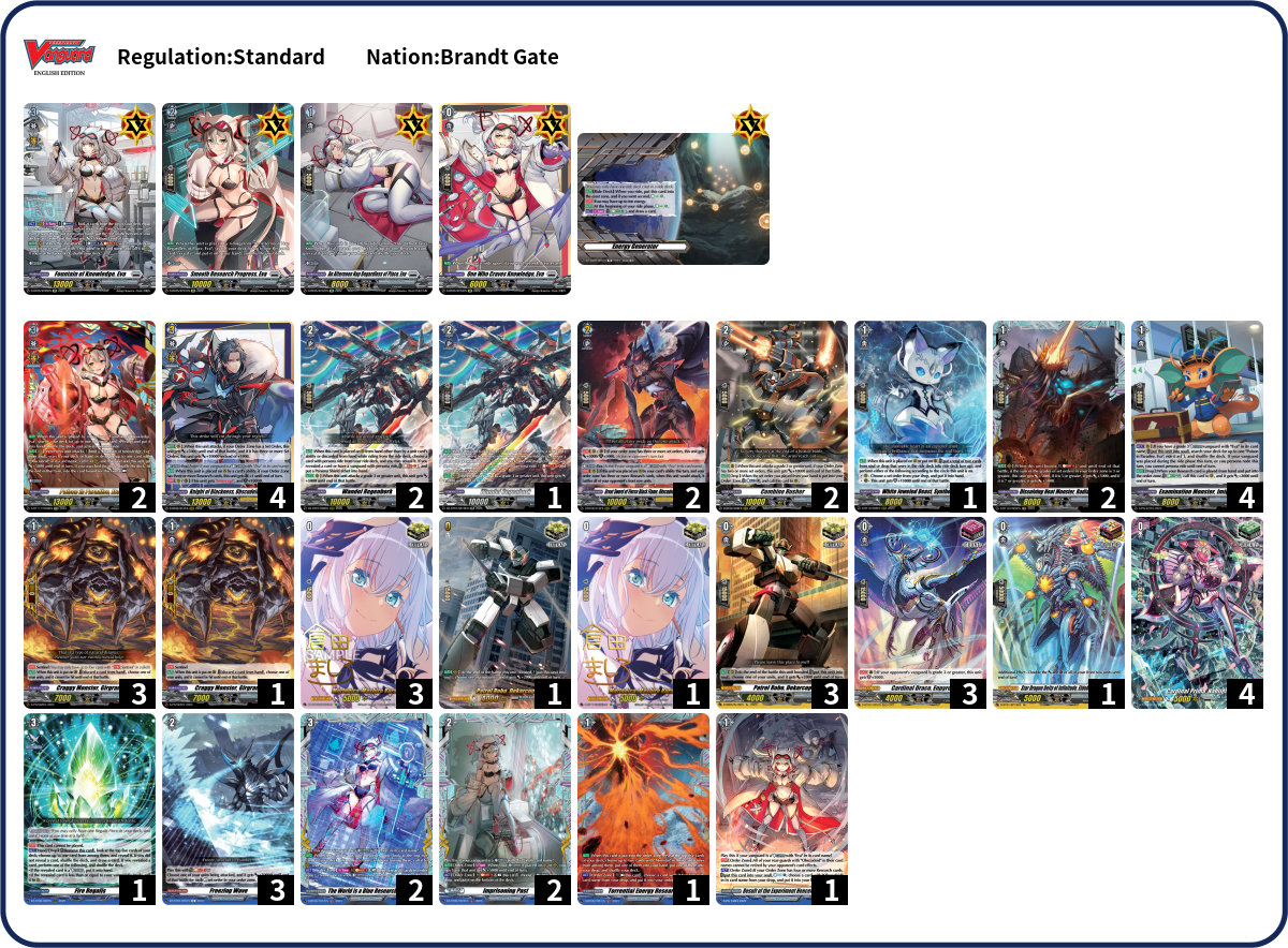 Deck List