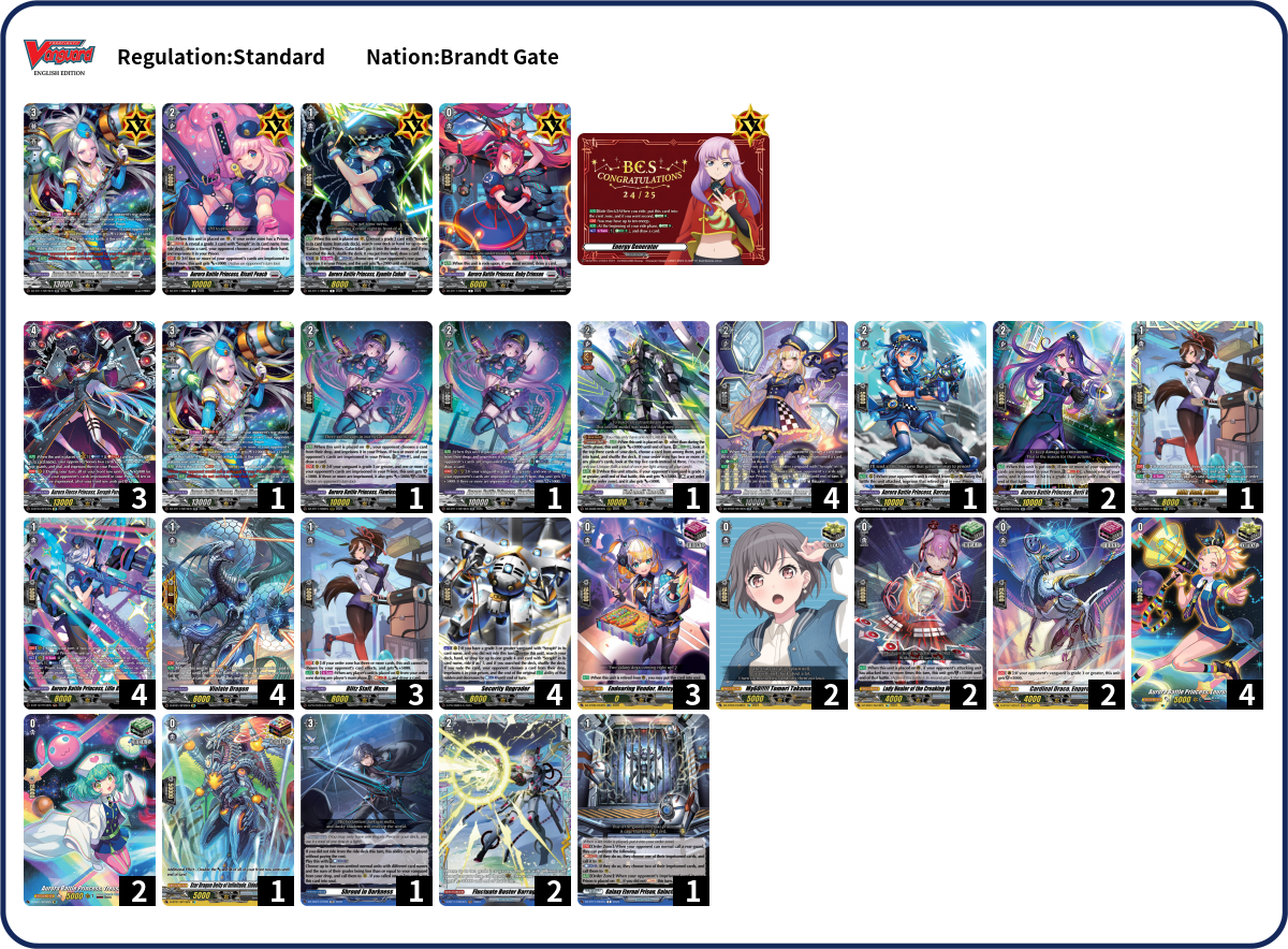 Deck Code [7FCUX] deck | Deck Log