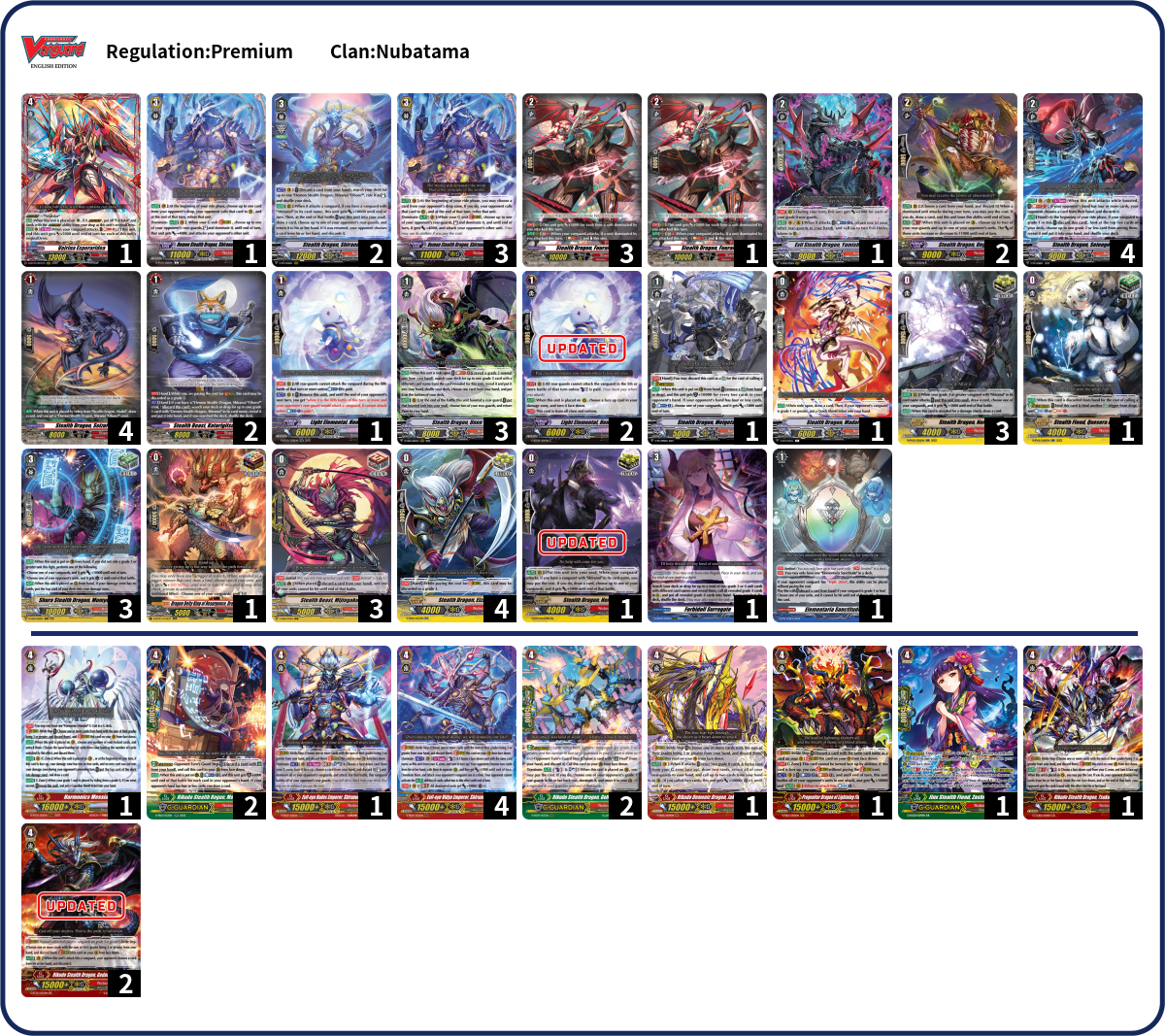 Brett Deck List