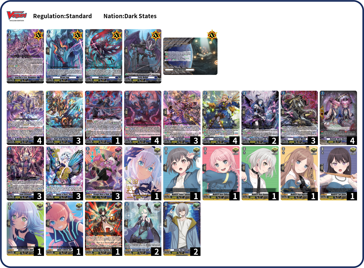 Ethan Deck List
