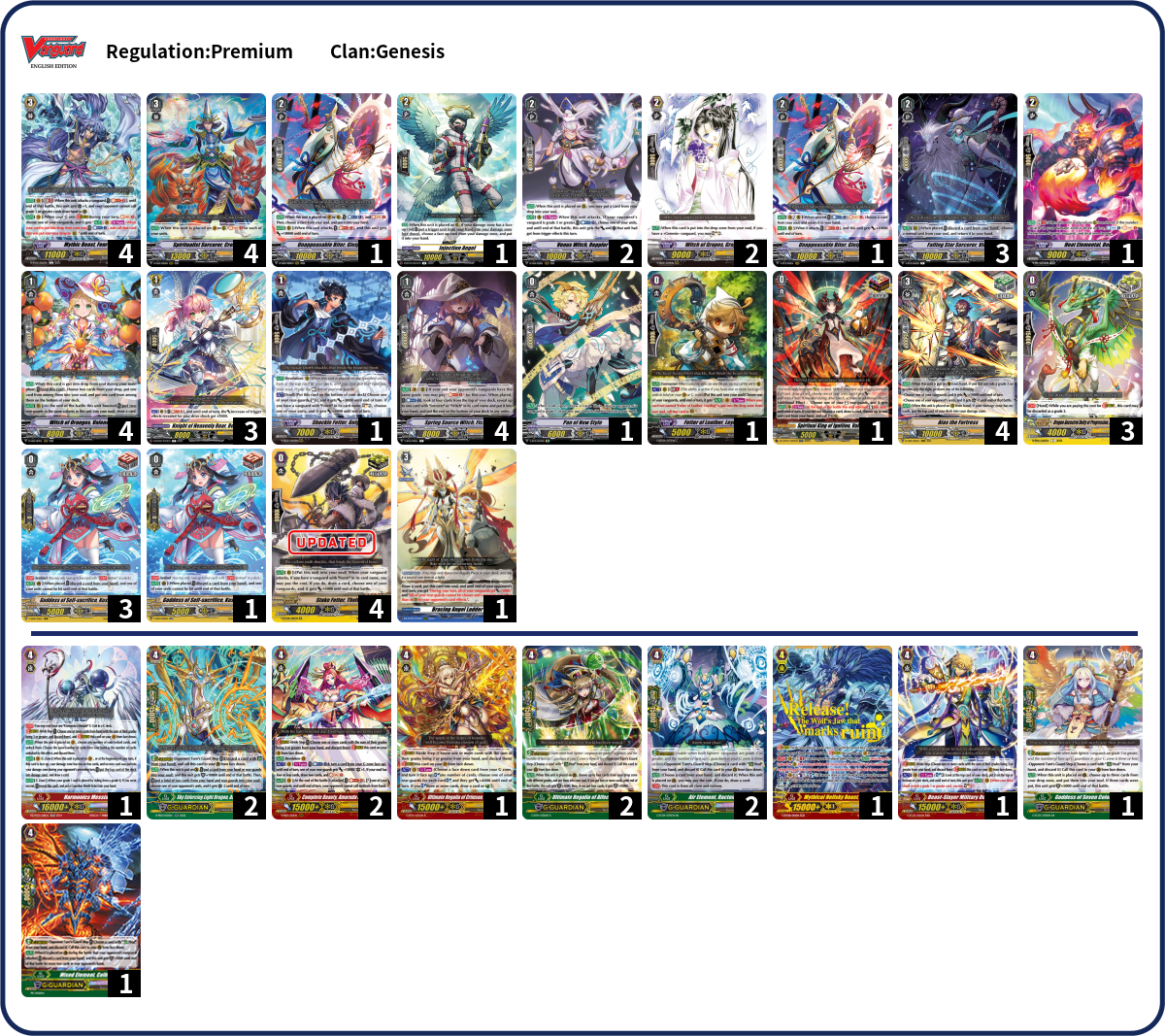 Dylan Dracula Anson Deck List