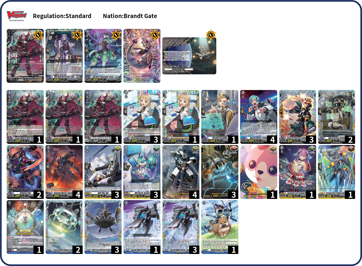 Deck Code [7L9VU] deck | Deck Log