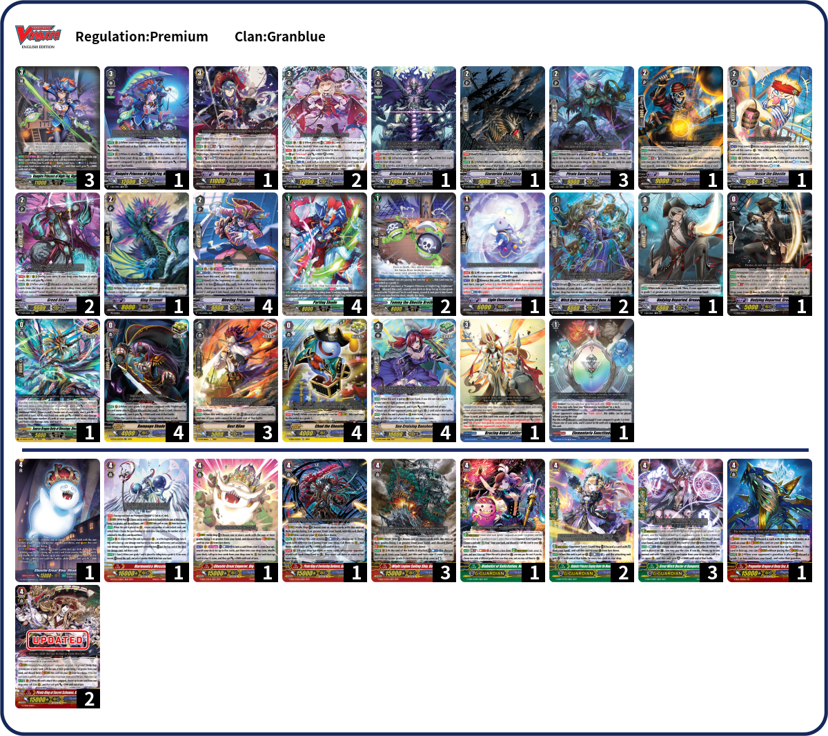 Danny Deck List