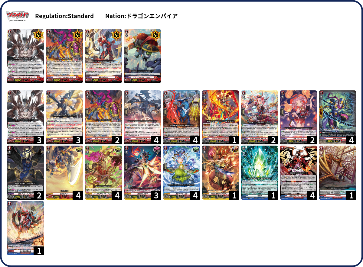 Deck Code [7MD47] deck | Deck Log