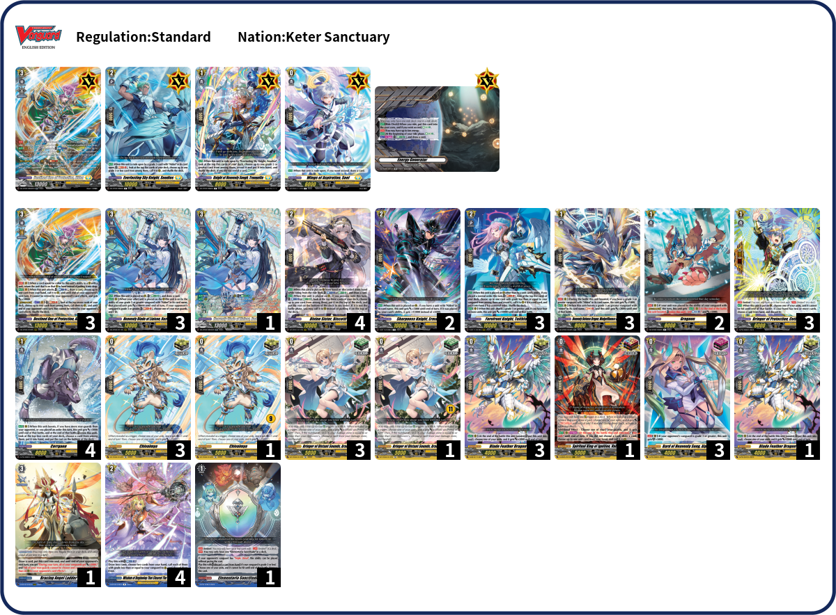 Falenas Deck List