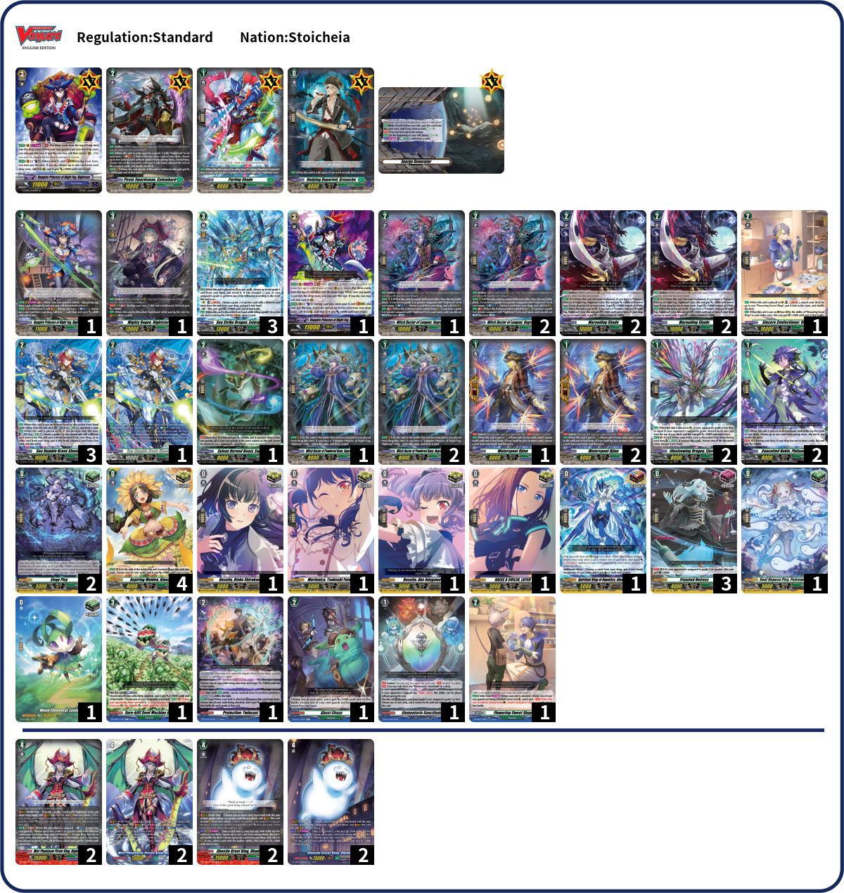 Memme Deck List