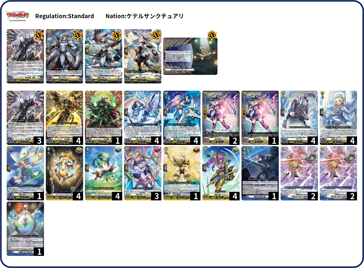 Deck Code [7PCHG] deck | Deck Log