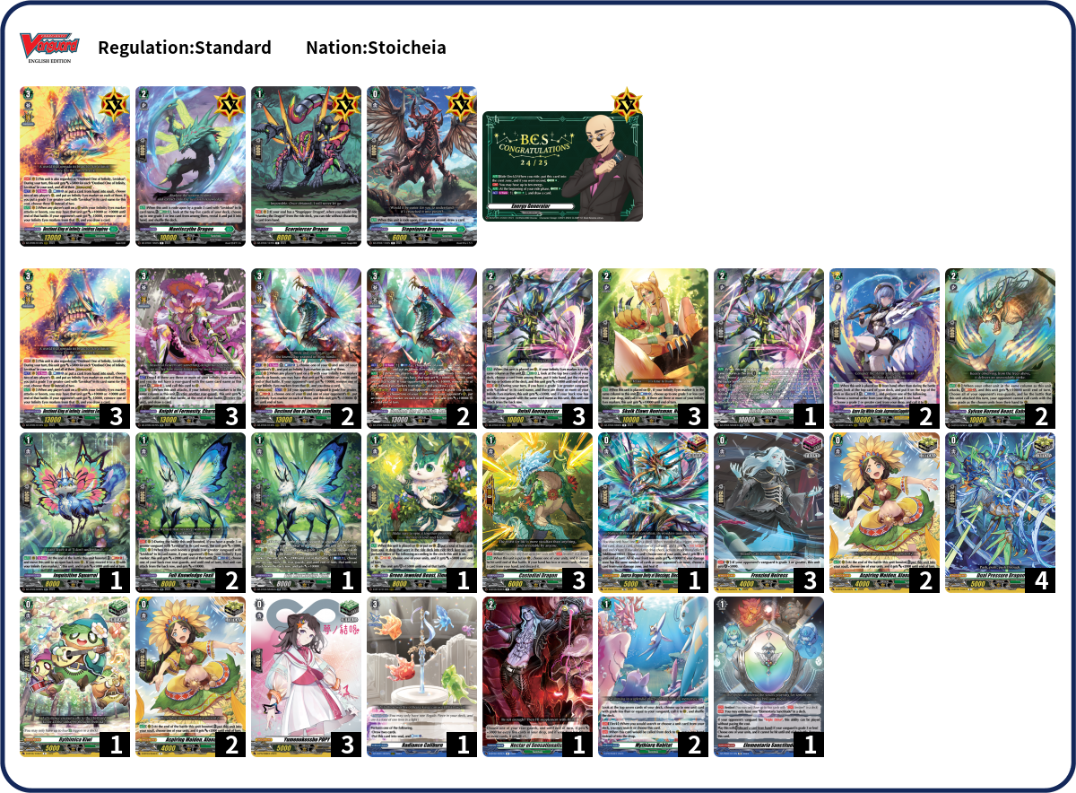 Eugene Deck List