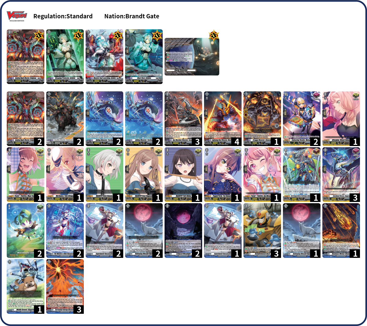 Deck List
