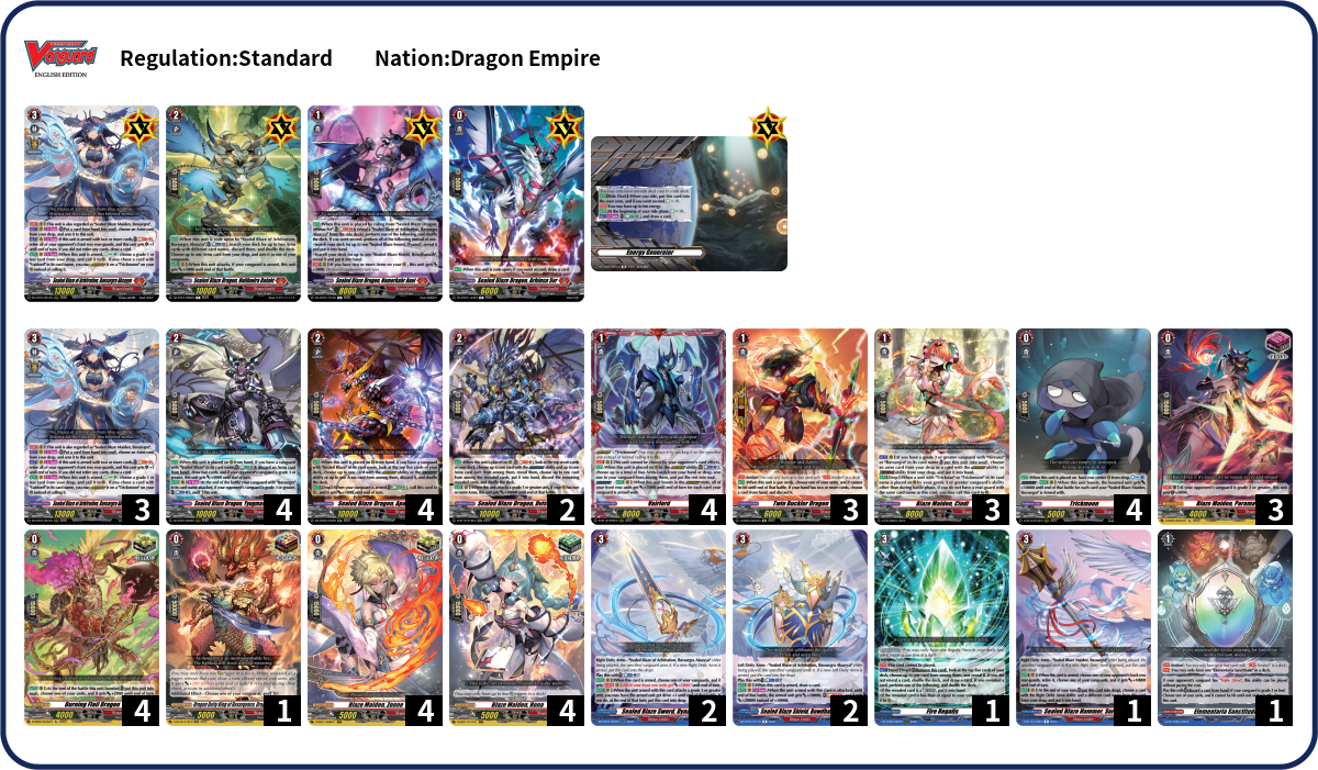 TKS Papuchi Deck List