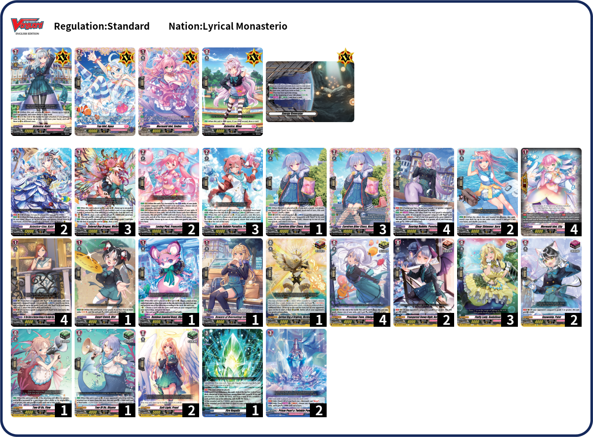 Mauxll Deck List