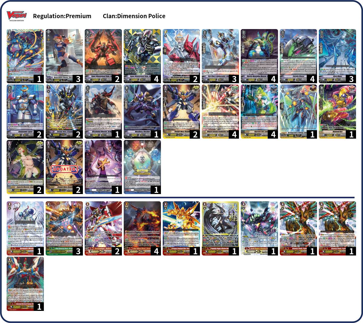 Forry Deck List