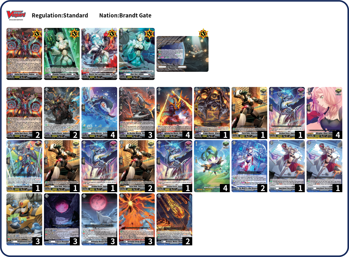 Entropy Deck List
