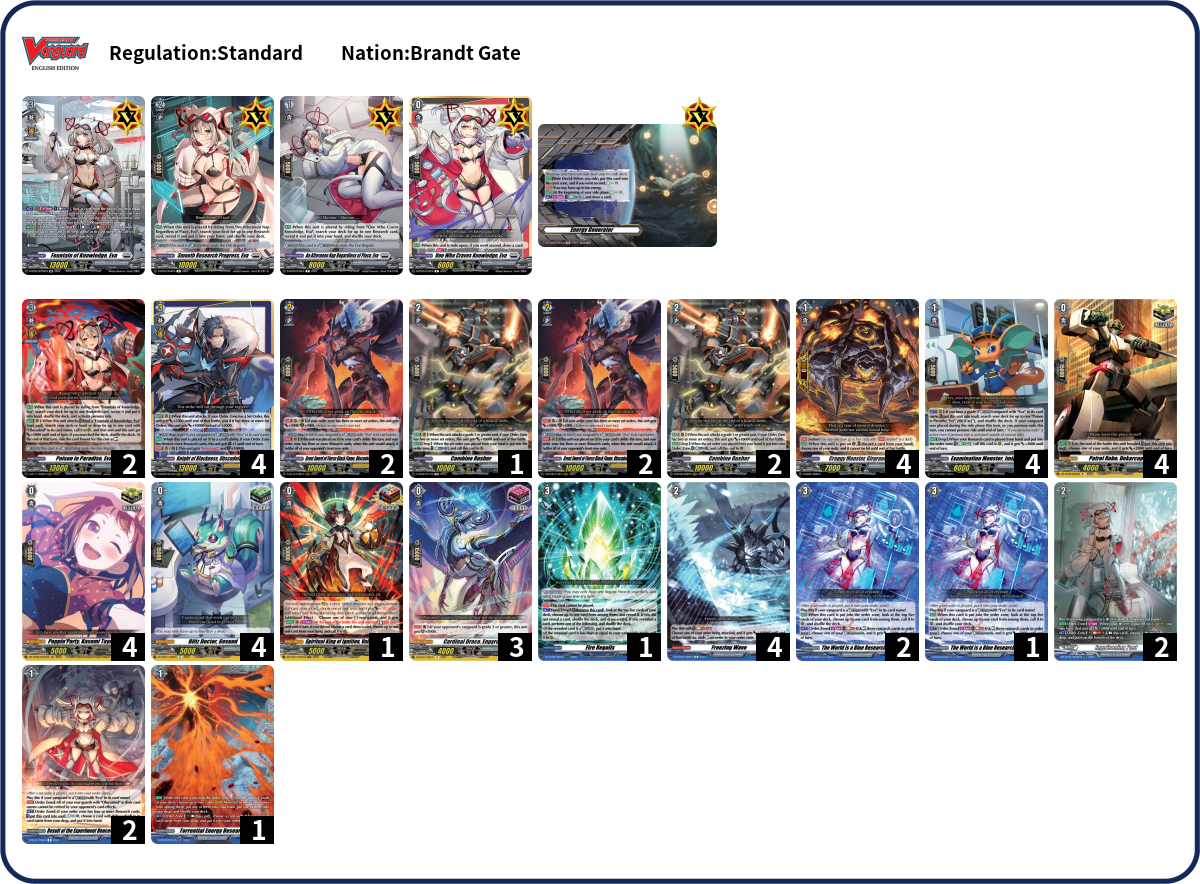 Deck Code [7X7GC] deck | Deck Log