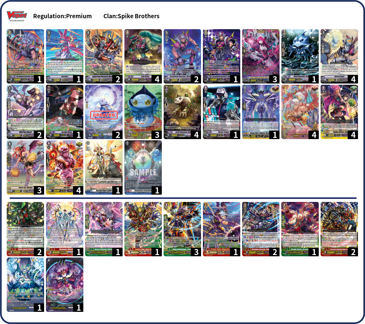 CTM~D.B0Y Deck List