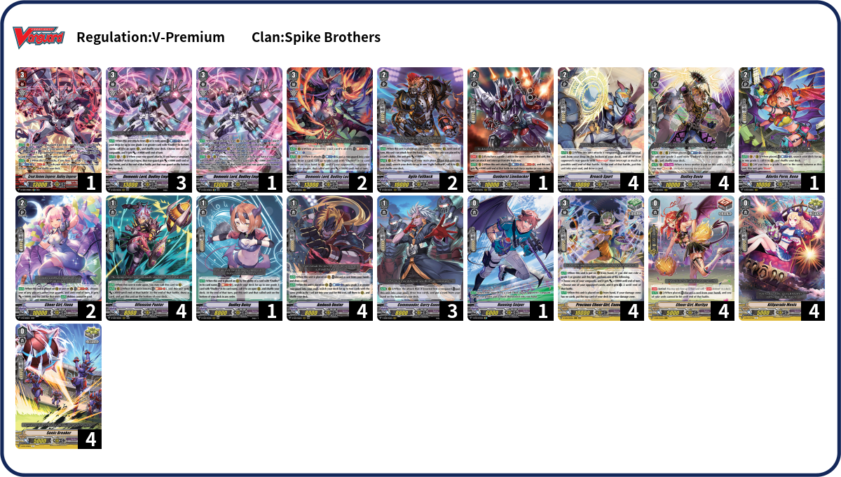 Kanto LV9 Deck List