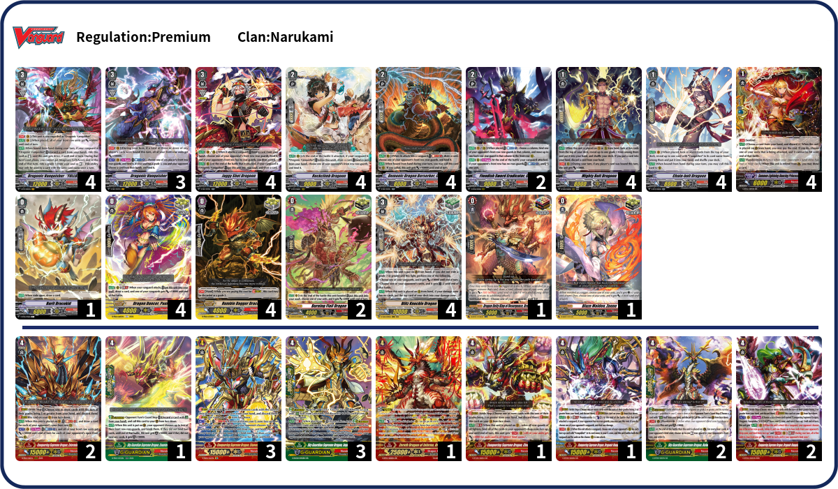 Ares Deck List
