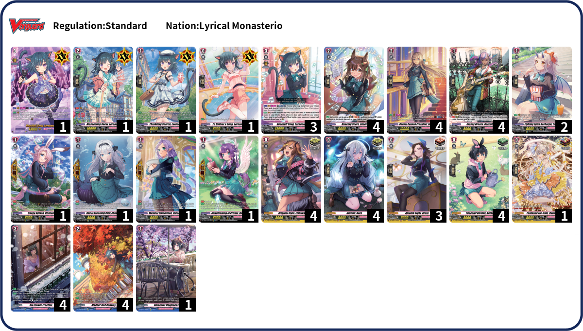 Alphonsus Delgra Deck List