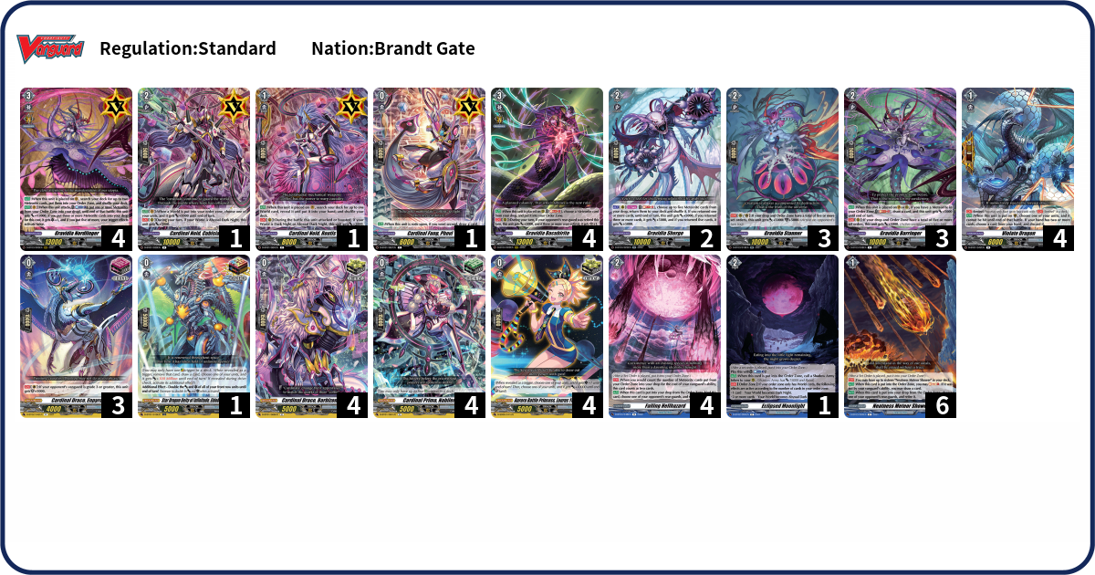 John Shaw Deck List